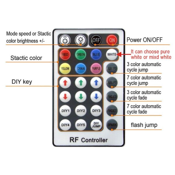 UNIVERSAL RGB 16 COLOR CAR STARLING ROOF LIGHT - Image 3